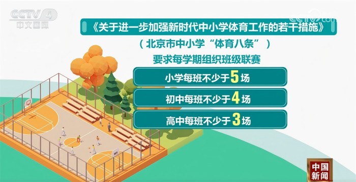 策略